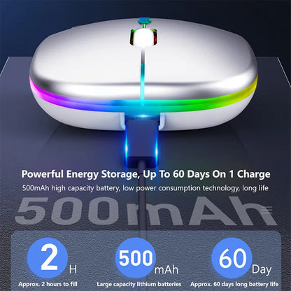PANTXIKE Wireless Mouse
